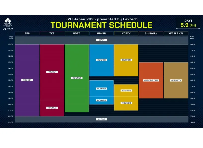 EVO Japan 2025 會場地圖、賽程時間、賽況直播線上看！