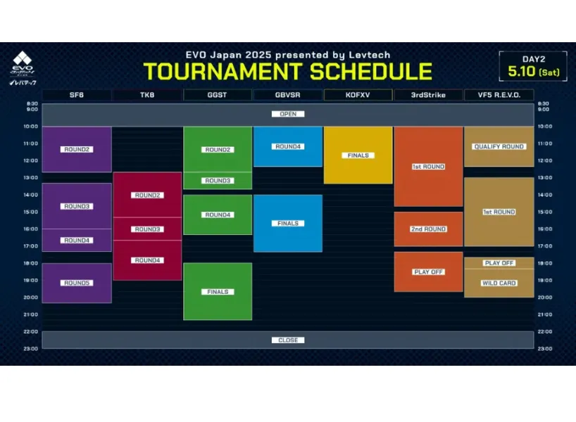 EVO Japan 2025 會場地圖、賽程時間、賽況直播線上看！