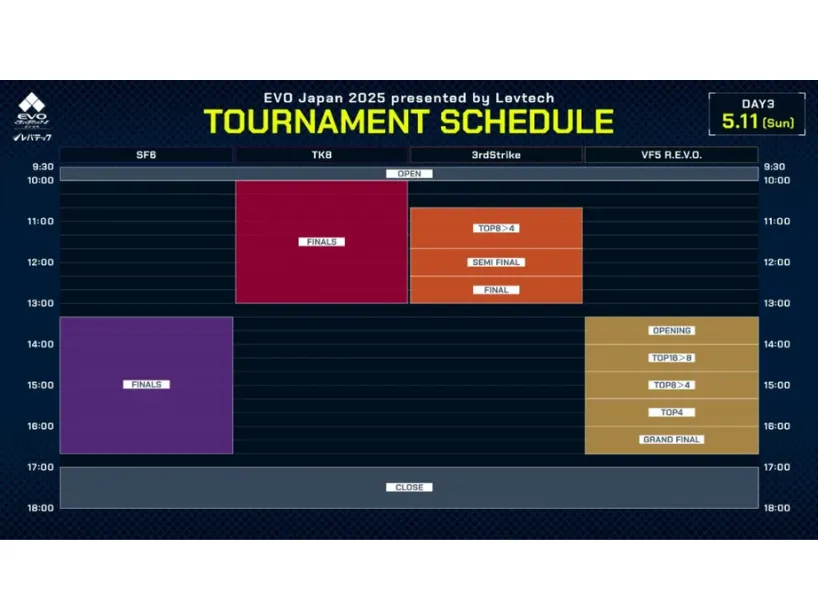 EVO Japan 2025 會場地圖、賽程時間、賽況直播線上看！